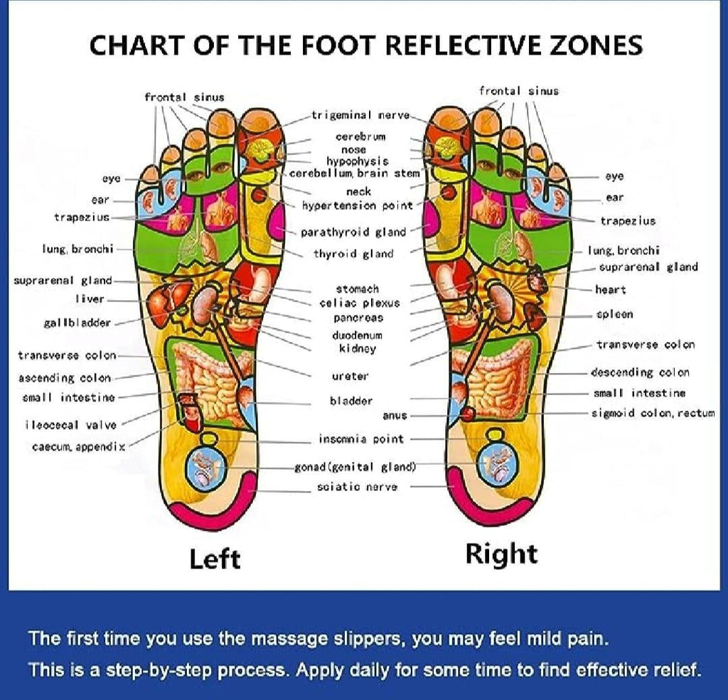 Black Acupressure Foot Massager for Pakistani Men