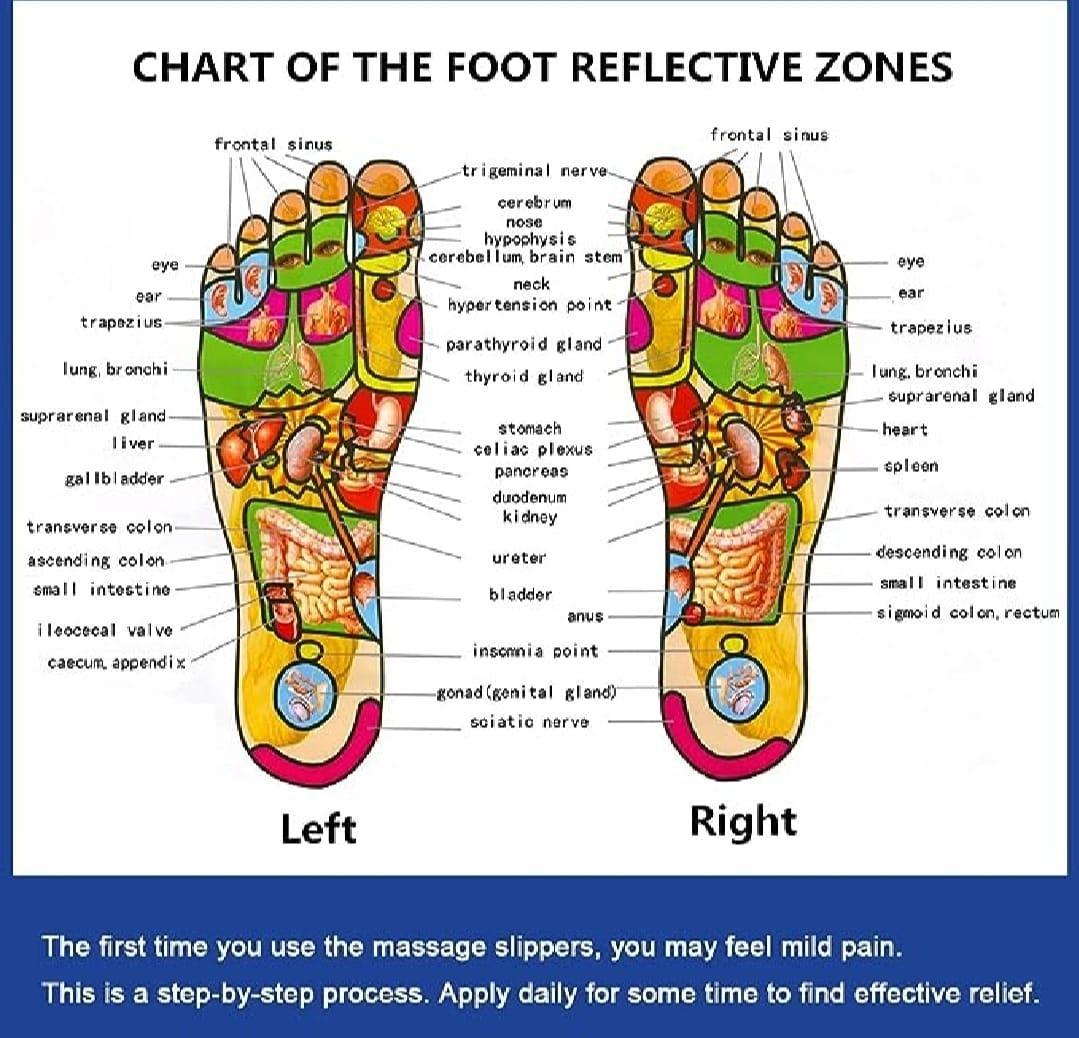 Black Acupressure Foot Massager for Pakistani Men