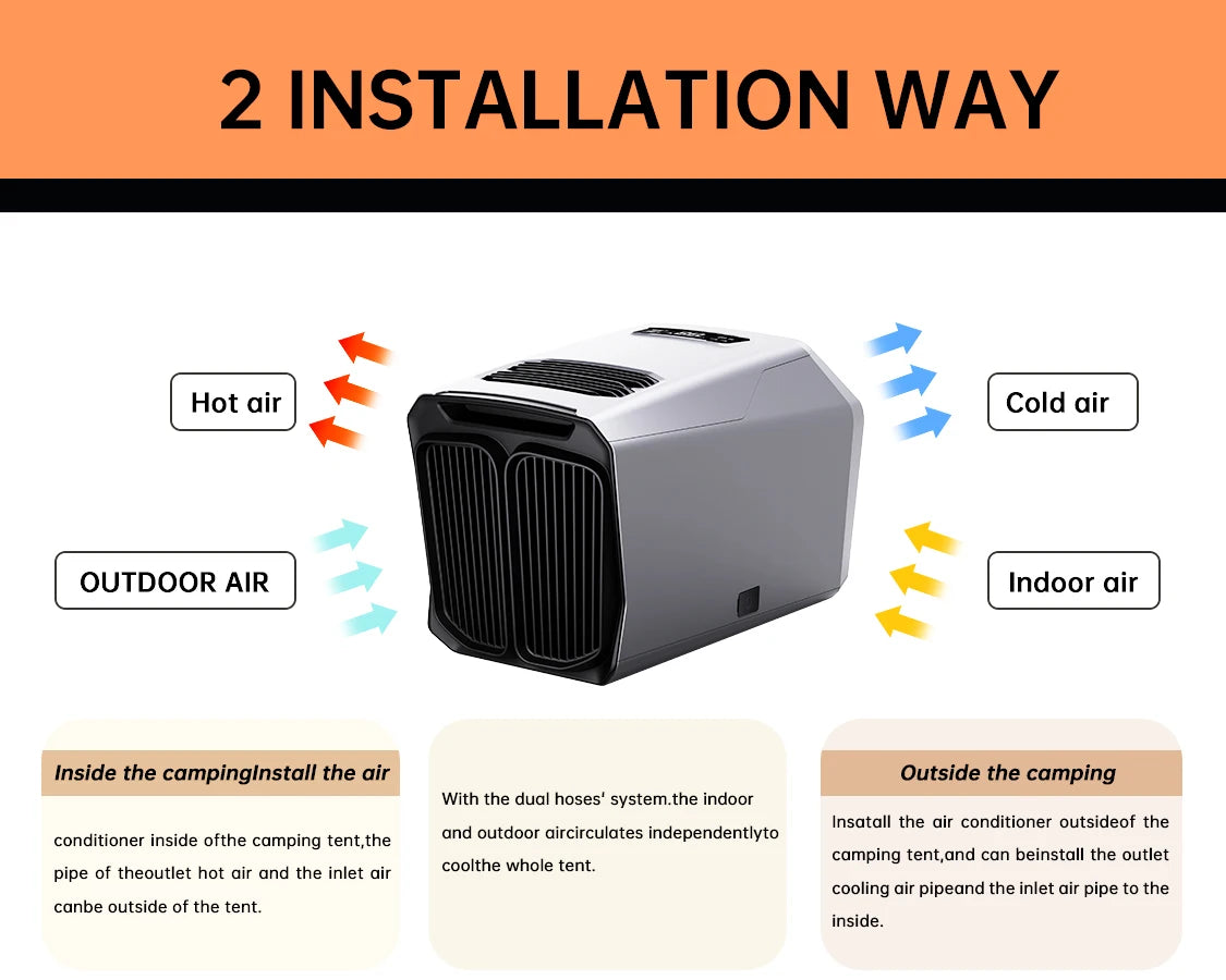 Refrigeration Portable Car Air Conditioner AC DC Air Conditioner 220V 110V 48V 24V For Tent Camper