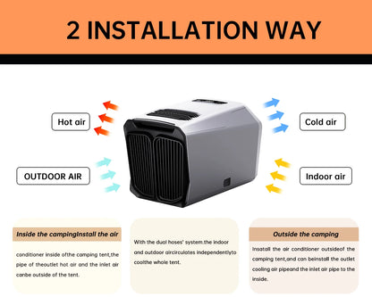 Refrigeration Portable Car Air Conditioner AC DC Air Conditioner 220V 110V 48V 24V For Tent Camper